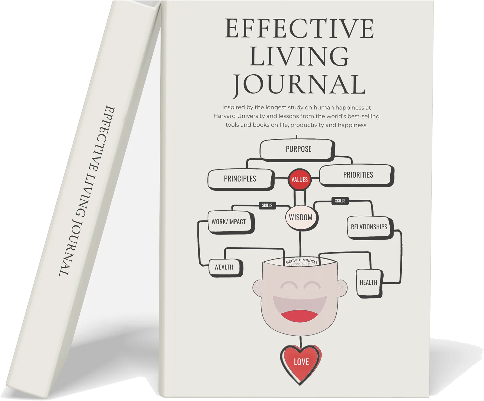 Effective Living Journal hardcover